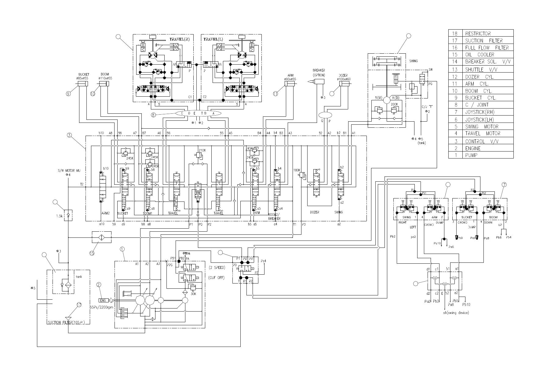 S055-V HYDRAULIC CIRCUIT DIAGRAM Schematic Daewoo Doosan (3)